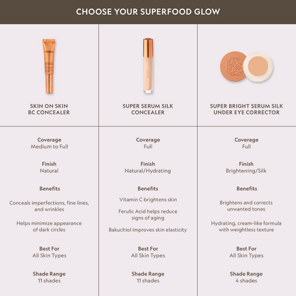 Skin-On-Skin BB + CC Full Coverage Hyaluronic Serum Concealer
