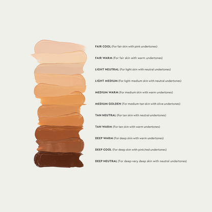 Skin-On-Skin BB + CC Full Coverage Hyaluronic Serum Concealer