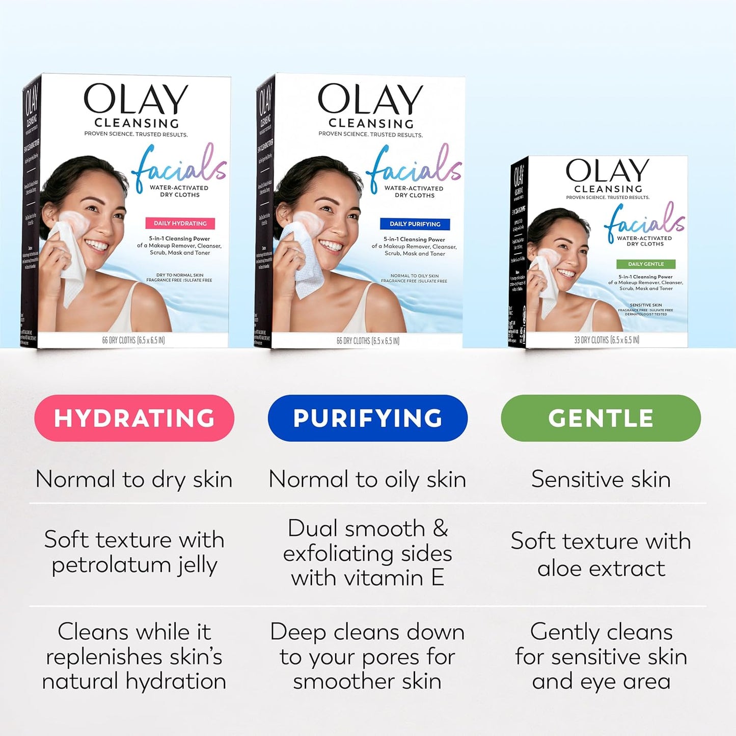 Daily Facials, Daily Clean Makeup Removing Facial Cleansing Wipes, 5-In-1 Water Activated Cloths, Exfoliates, Tones and Hydrates Skin, 66 Count